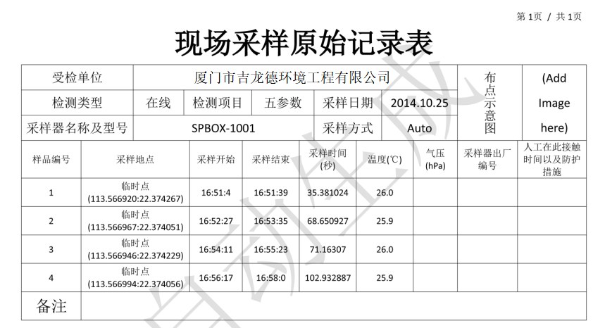 現場採樣原始記錄表