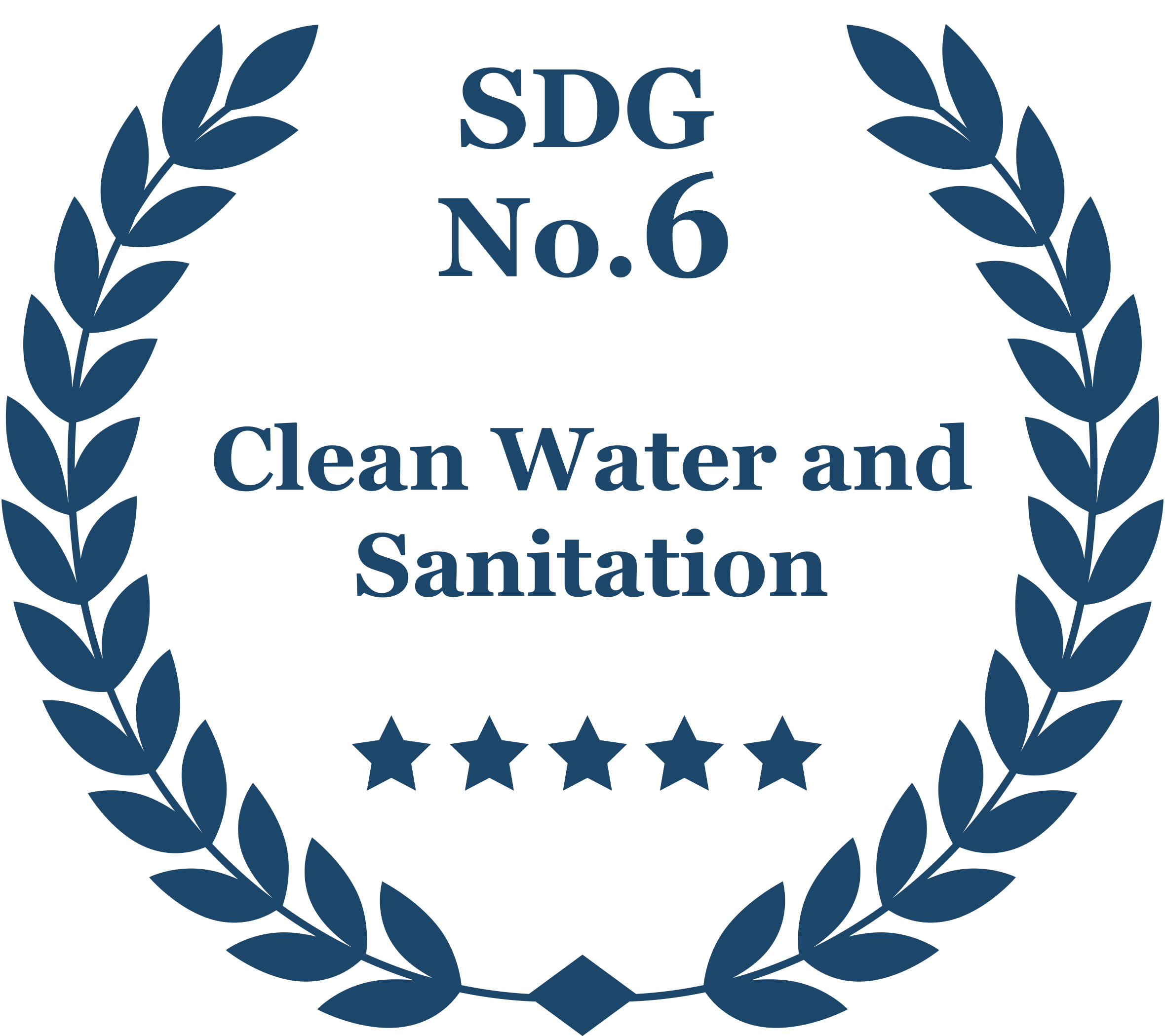 SDG No.6 Clean Water and Sanitation 證書徽章